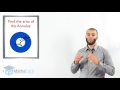 Understanding Annulus Area Concepts