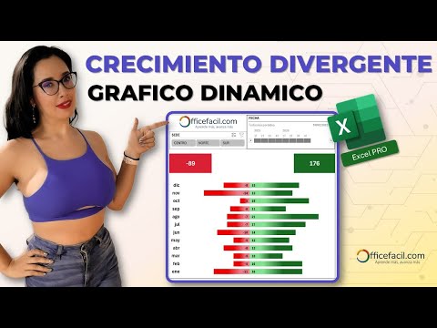 📊 ¡Gráfico Dinámico Increíble! Comparación Divergente en #excel l