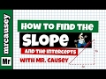Finding Slope and Y-Intercept in Graphing