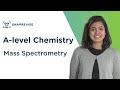 Mass Spectrometry Concepts and Applications