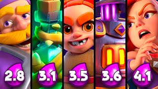 TOP 5 MAZOS META Octubre 2025 – Sube Copas & Ligas Fácil en Clash Royale