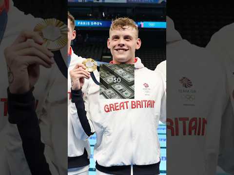 Which Country Has The Best Olympic Gold Medal Prize?