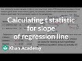 Understanding Linear Regression and Hypothesis Testing