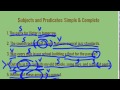 Identifying Subjects and Predicates in Grammar