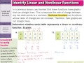 Exploring Linear vs Nonlinear Functions