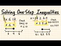 Solving Linear Inequalities