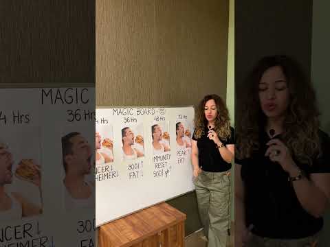 MAGIC BOARD 60 ft. Sonia Narang