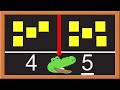 Understanding Comparison Symbols in Mathematics