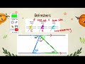 Exploring the Sum of Interior Angles in Triangles