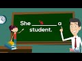 Mastering Simple Present 'Be' Contractions