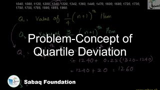 Problem-Concept of Quartile Deviation