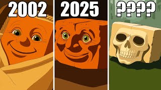 Evolution of Ti Ti Ti Sahur - Italian Brainrot but ANIME