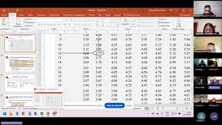 un práctico de anova y chi2