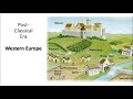 Feudal System and Medieval Society