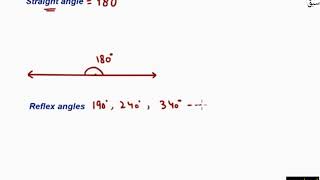 Draw straight and reflex angles