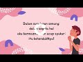 Pemahaman Video Tutorial
