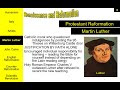 Reformation and Religious Changes