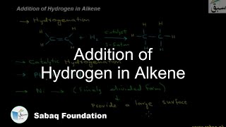 Addition of Hydrogen in Alkene