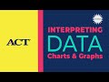 Interpreting Data Charts and Graphs