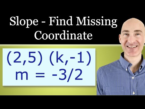 Slope - Find the Missing Coordinate