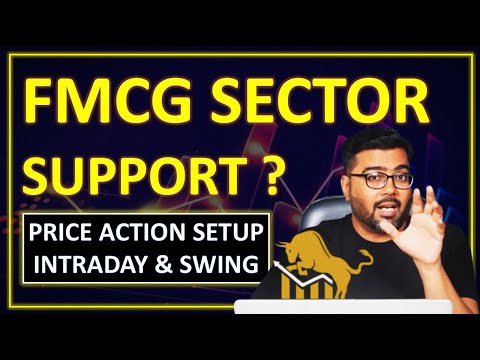 FMCG Sector Breaking out || Intraday & Swing Price Action