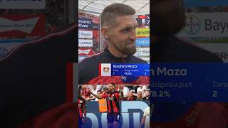 Andrich spricht Klartext 👀🎙️