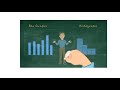 Comparing Bar Graphs and Histograms