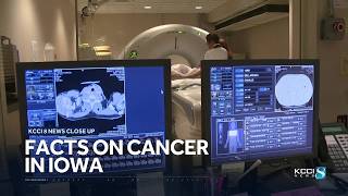 YouTube video thumbnail: Close Up: Focusing on Facts About Iowa's Cancer Crisis