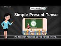 Understanding Simple Present Tense