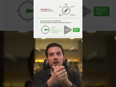 SEUS INVESTIMENTOS PRECISAM DESSE TIPO DE PERSONALIZAÇÃO #investimentos #protecaopatrimonial