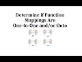 Understanding Functions: One-to-One and Onto Mappings