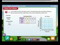 Exploring Equivalent Ratios and Graphs