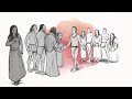 Cherokee Justice System and Laws