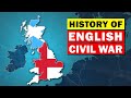 English Civil Wars: Key Events and Outcomes