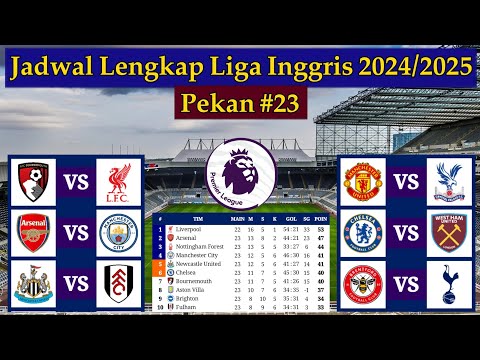 Jadwal Liga Inggris Pekan 24 - Arsenal vs Man City - EPL 2024/2025