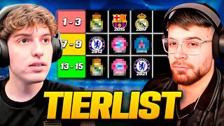 LAS MEJORES CHAMPIONS DE LOS ULTIMOS 15 AÑOS! DEBATE OBJETIVO CON LA COBRA (2026)