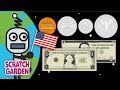 Understanding Currency Values and Functions