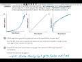 Graph Interpretation and Analysis