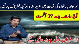 Pak weather with Dr hanif Next 15 days| Pakistan weather forecast|Punjab weather|Sindh weather today