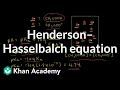 Understanding the Henderson-Hasselbalch Equation