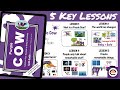 Purple Cow Marketing Concepts