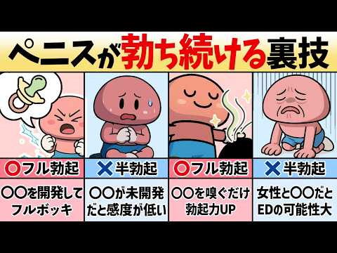【TOP10】科学でボッキ持続力を高める方法