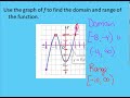 Analyzing Graphs and Functions