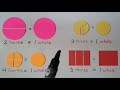 Understanding Fractions and Equal Parts