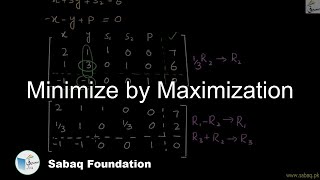 Minimize by Maximization