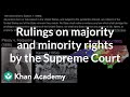Understanding the 14th Amendment and Supreme Court Cases