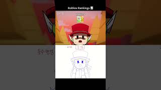 ROBLOX RANKINGS - GROW A GARDEN 2 | ROBLOX ANIMATION