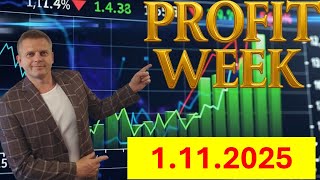 Profit Week: Co dalej z AI i gospodarką USA ?