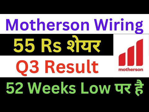 Motherson Sumi Wiring Latest News | Motherson Sumi Wiring Q3 Result | Motherson Sumi Share News