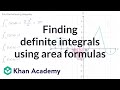Understanding Definite Integrals